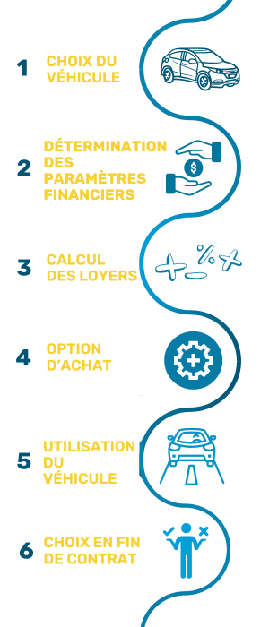 300x700infographie.png