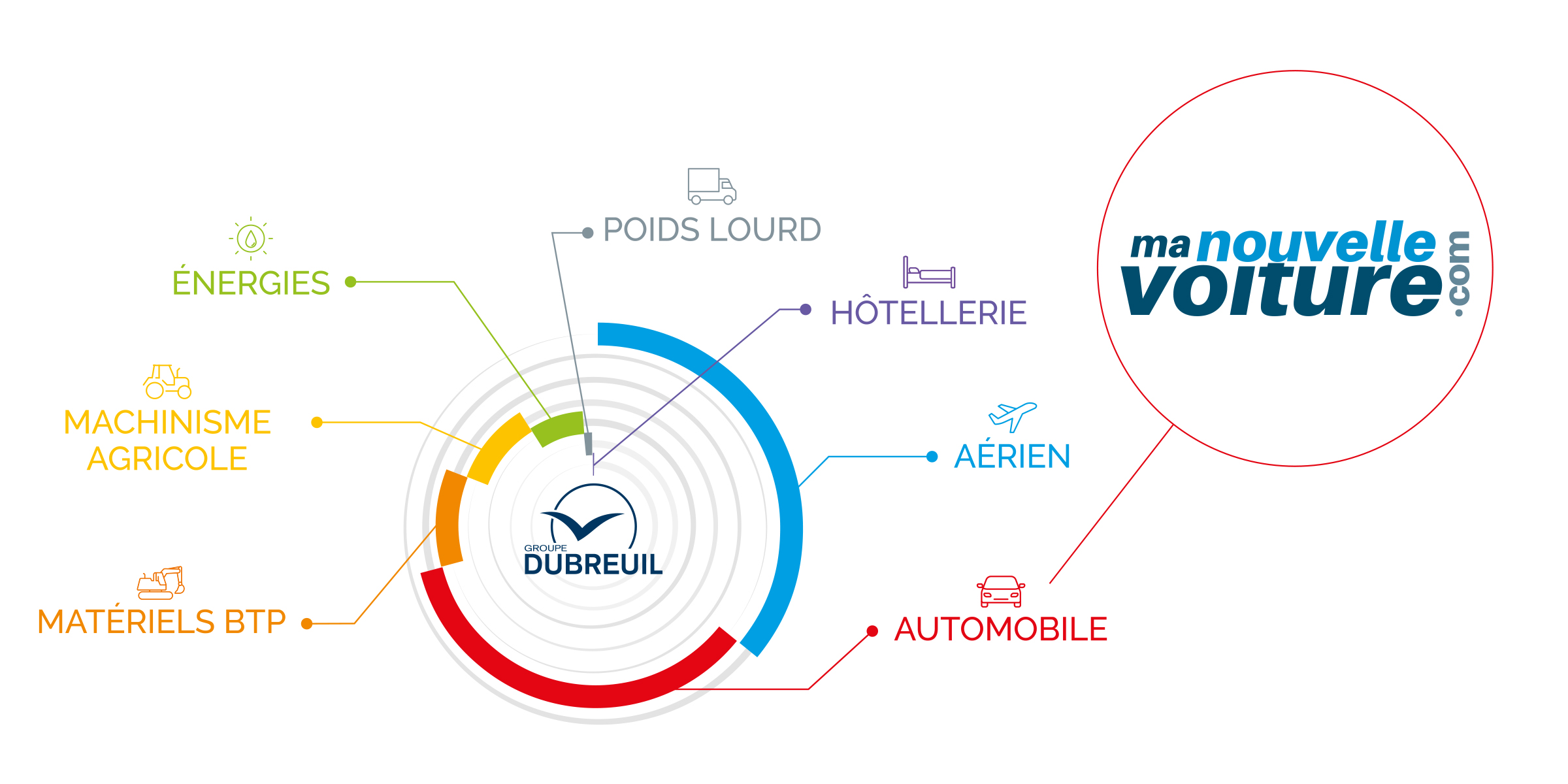 graphique-CA-par-metiers-2025_MNV.jpg