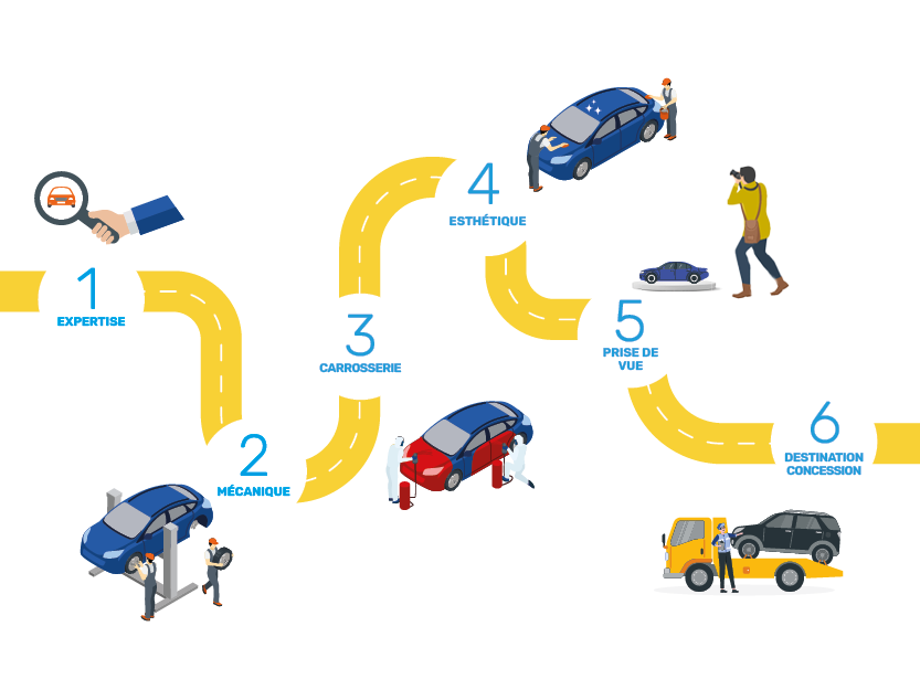 infographie-centre-de-prépa