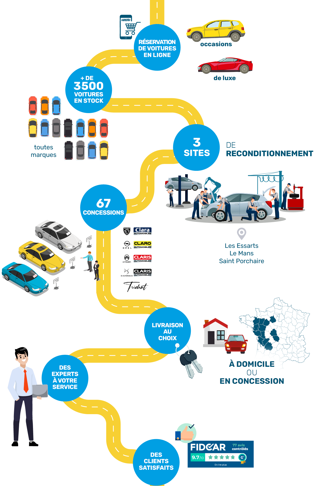 Infographie MNV-mise à jour.png