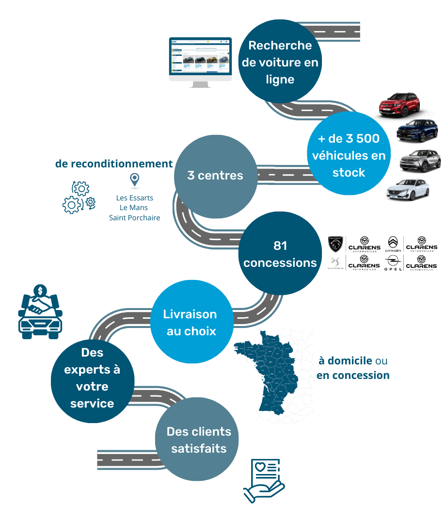 Infographie MNV.png