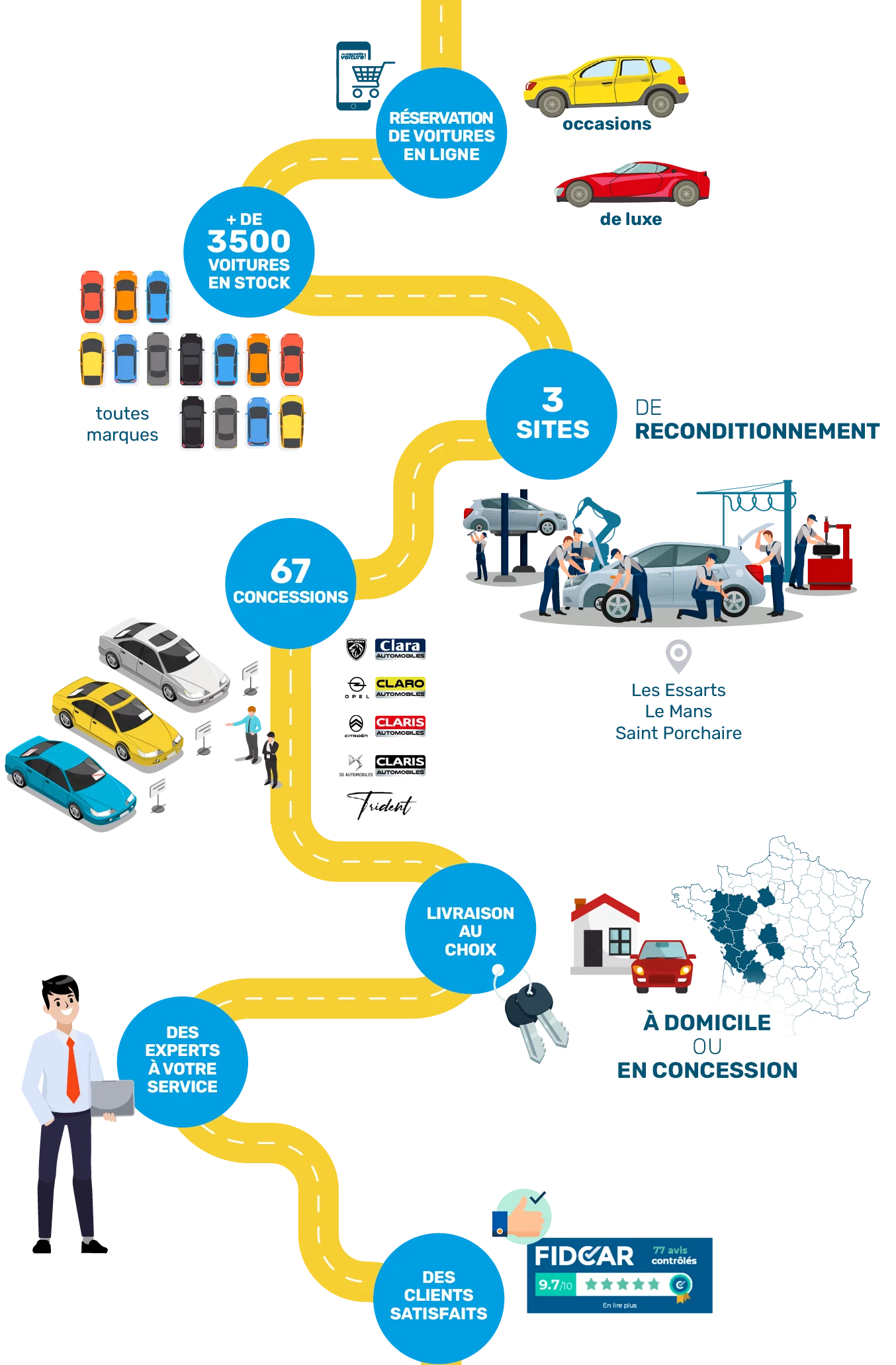 Infographie MNV-mise à jour.png
