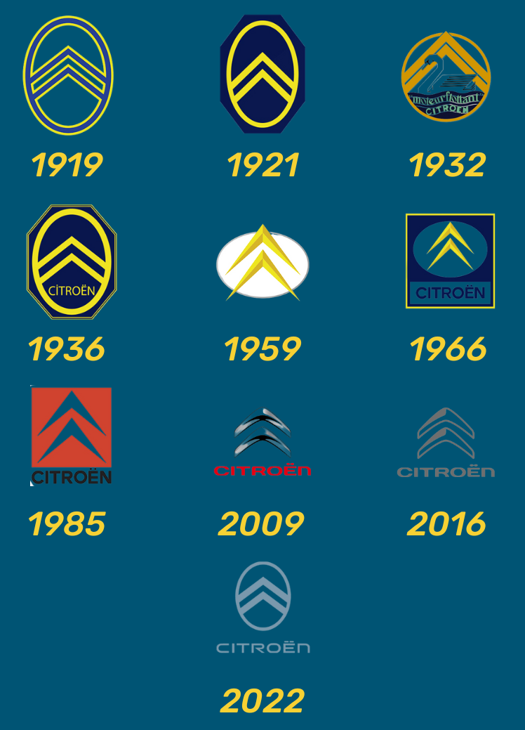 logo citroën.png