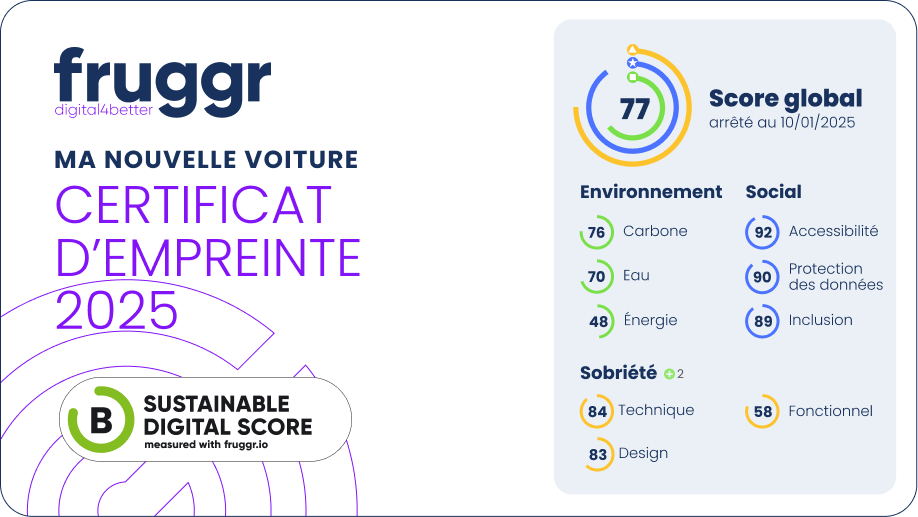 MA NOUVELLE VOITURE - CERTIFICAT FRUGGR 2025 - LIGHT.png