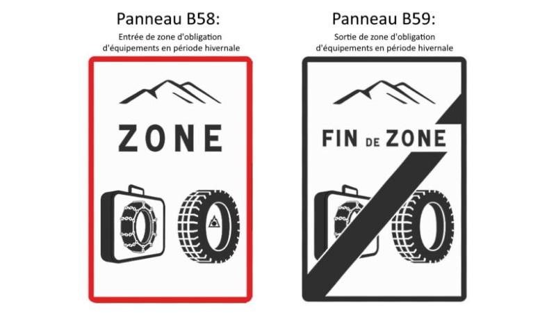 Panneaux de signalisation loi Montagne