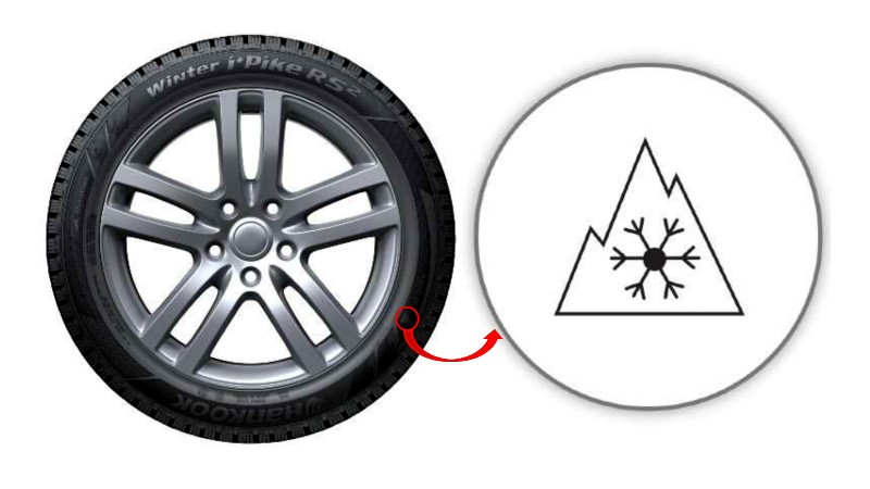 Pneu hiver avec logo 3PMSF