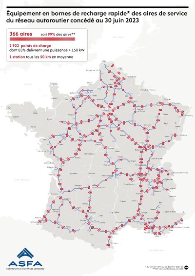 Liste des points de recharge sur autoroute en 2023