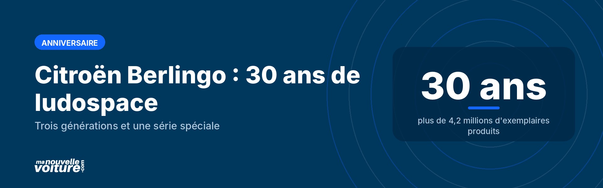 Citroën Berlingo 30 ans : histoire, série spéciale, occasion