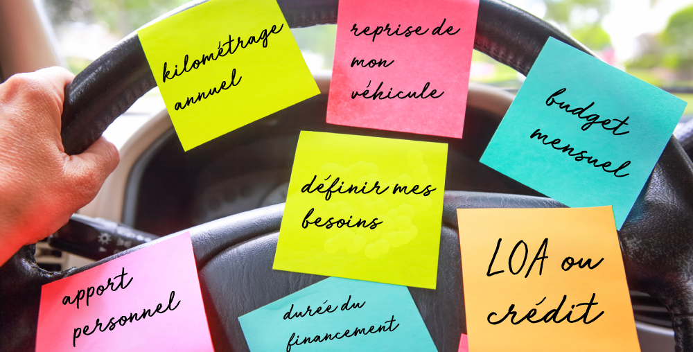 checklist financement